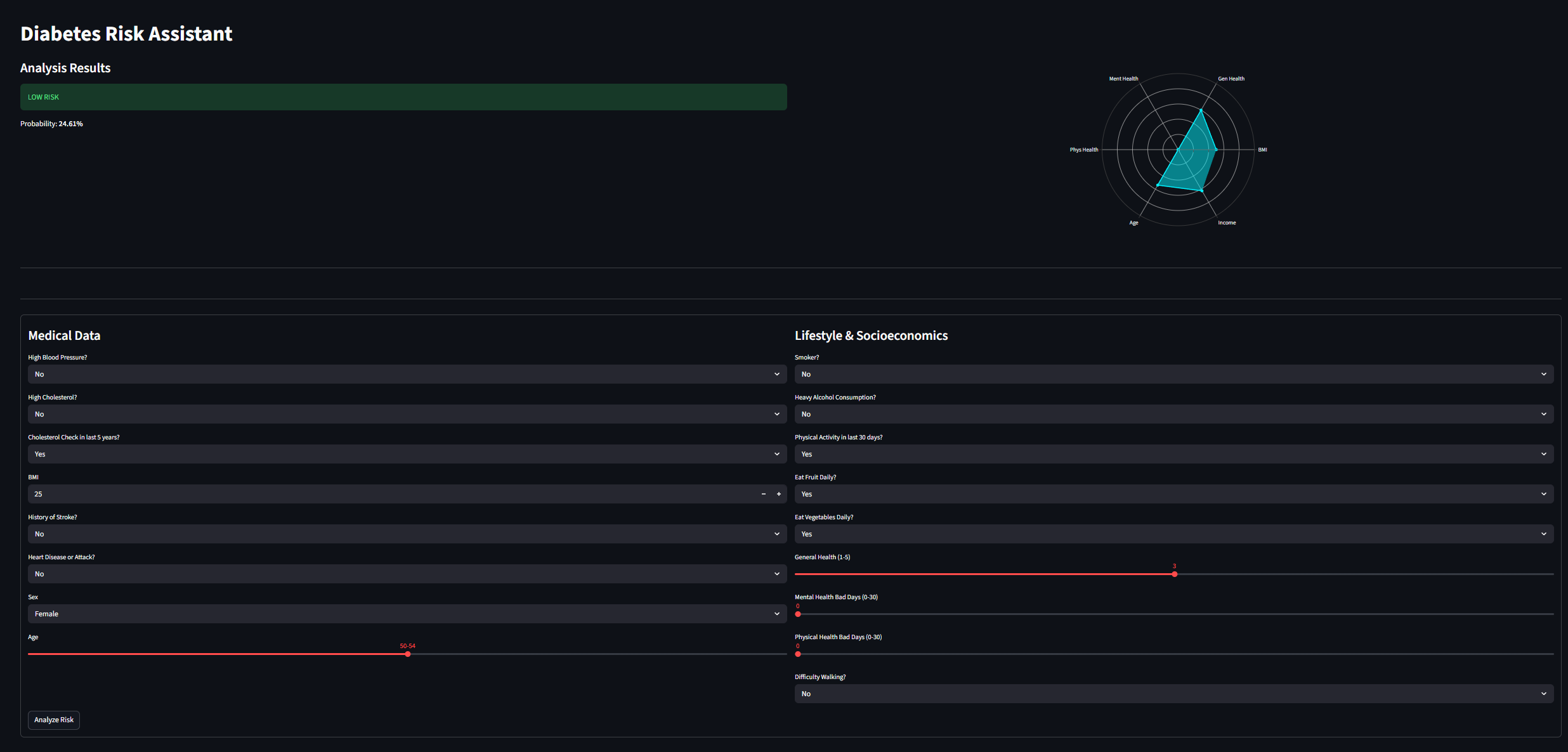 Screenshot of Diabetes Risk Calculator - a Machine Learning web app built with Python and Streamlit